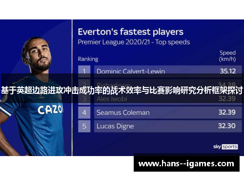基于英超边路进攻冲击成功率的战术效率与比赛影响研究分析框架探讨 基于英超边路进攻冲击成功率的战术效率与比赛影响研究分析框架探讨