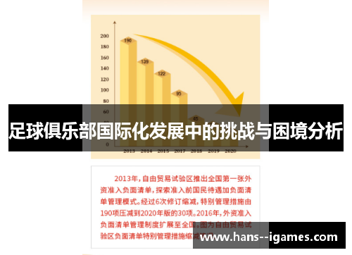 足球俱乐部国际化发展中的挑战与困境分析 足球俱乐部国际化发展中的挑战与困境分析