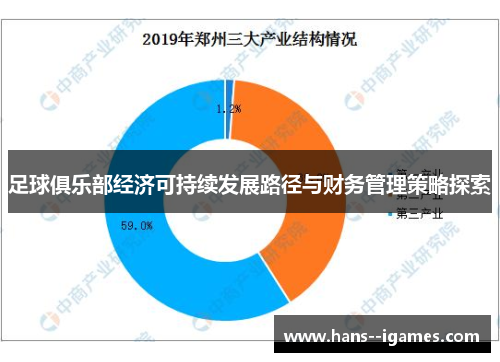 足球俱乐部经济可持续发展路径与财务管理策略探索 足球俱乐部经济可持续发展路径与财务管理策略探索