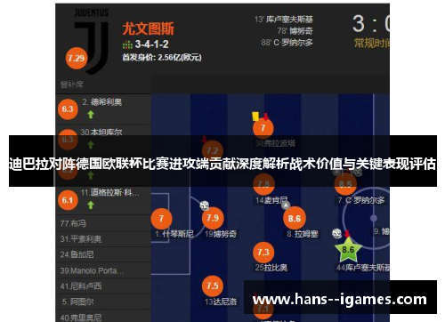 迪巴拉对阵德国欧联杯比赛进攻端贡献深度解析战术价值与关键表现评估