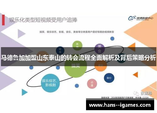 马德鲁加加盟山东泰山的转会流程全面解析及背后策略分析