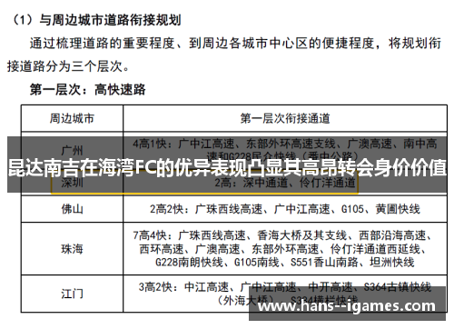 昆达南吉在海湾FC的优异表现凸显其高昂转会身价价值